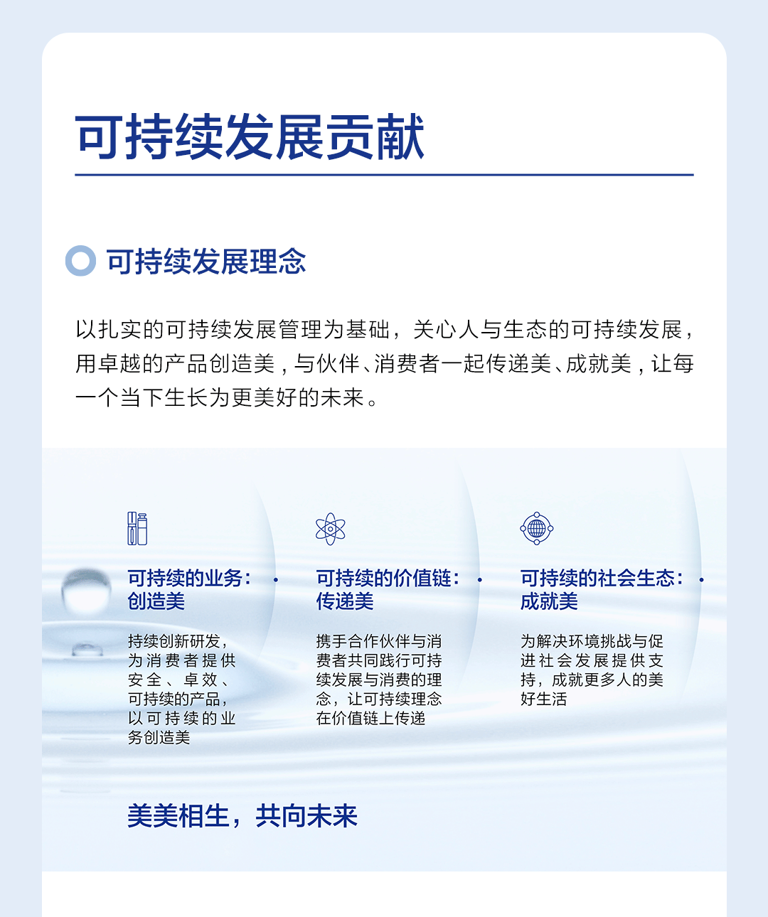 2022-ESG长图中文版发微博_03.gif